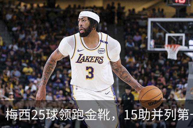 梅西25球领跑金靴，15助并列第一，跟队记者改口看好其拿MVP